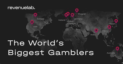 Most Gambling Countries .